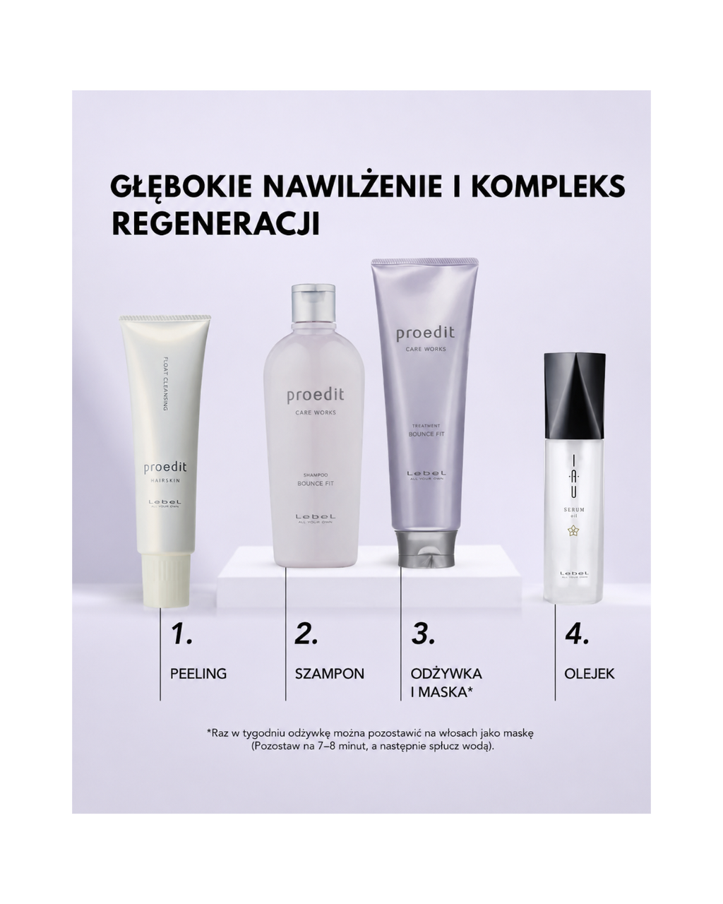 Proedit Bounce Fit Treatment - Regenerująca maska do włosów suchych i mocno zniszczonych*