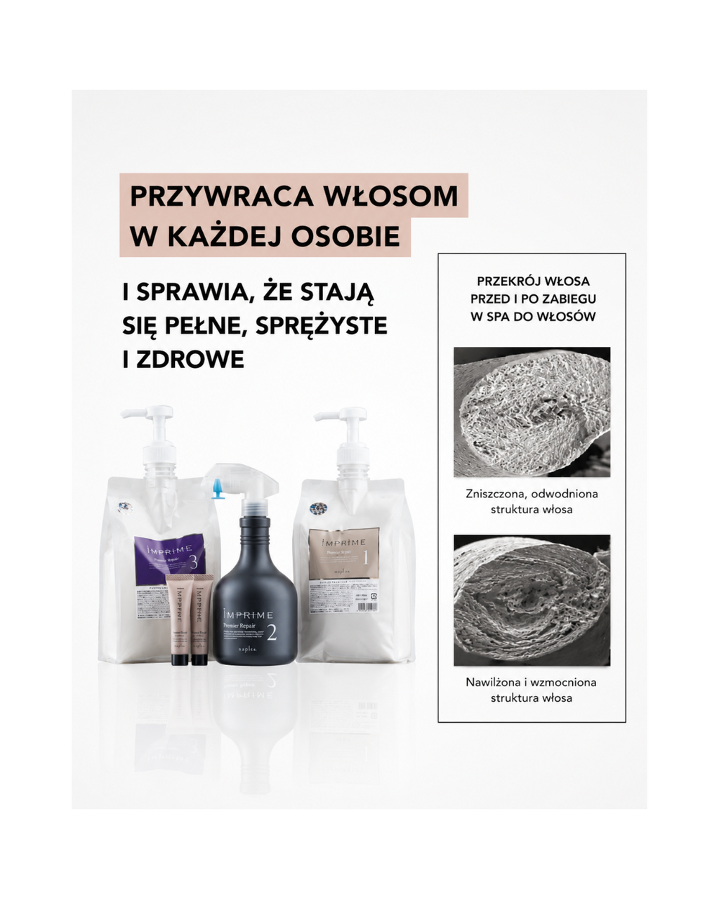 Imprime Premier Repair - Profesjonalny zabieg salonowy do odbudowy włosów*