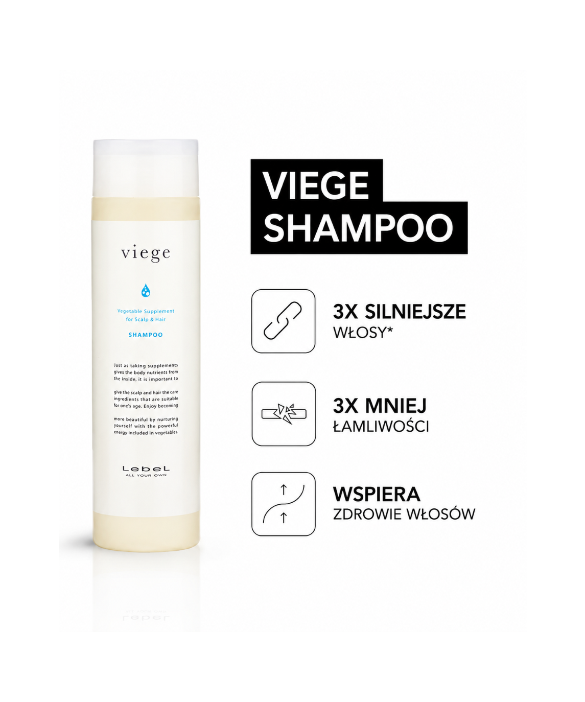 Hair growth & super-volume set - Zestaw do objętości i oczyszczania włosów*
