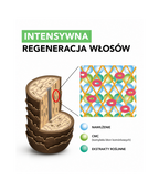 Hair growth & super-volume set - Zestaw do objętości i oczyszczania włosów*