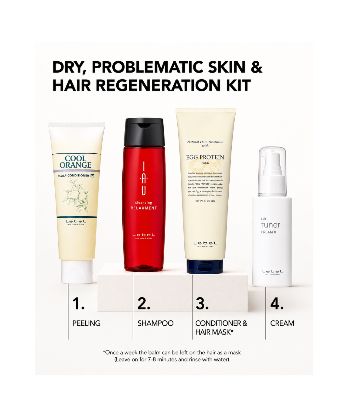 Natural Egg Protein Hair Treatment – Regenerujący balsam z proteinami jaja do włosów porowatych i niesfornych dla całej rodziny*