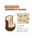 Lebel Natural Hair Soap Jojoba – Nawilżający szampon z olejem jojoba do włosów suchych, łamliwych i niesfornych*