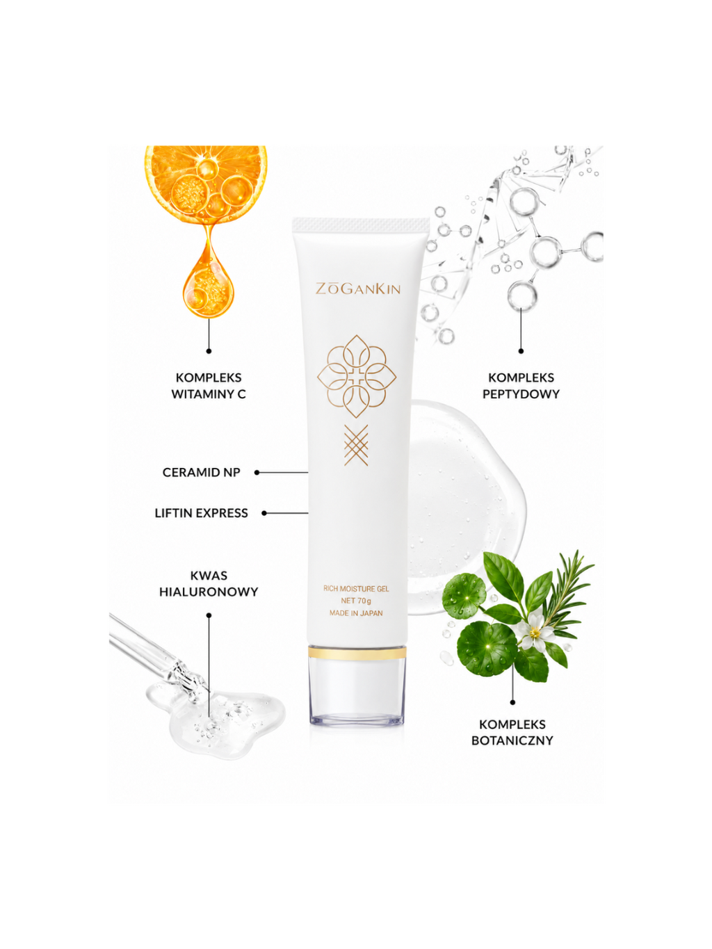 ZOGANKIN Rich Moisture Gel – luksusowy japoński żel-serum intensywnie nawilżające i ujędrniające