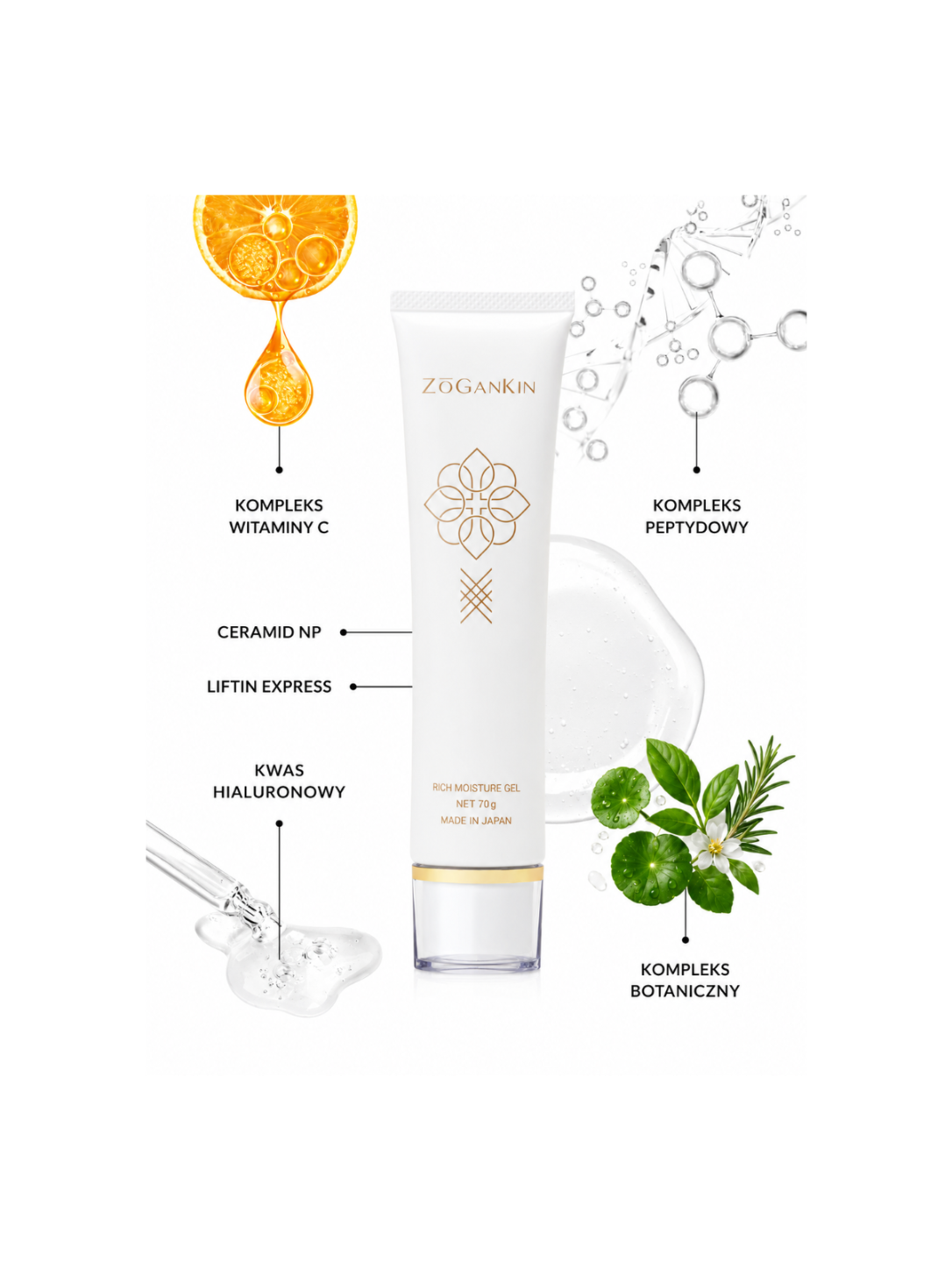 ZOGANKIN Rich Moisture Gel – luksusowy japoński żel-serum intensywnie nawilżające i ujędrniające