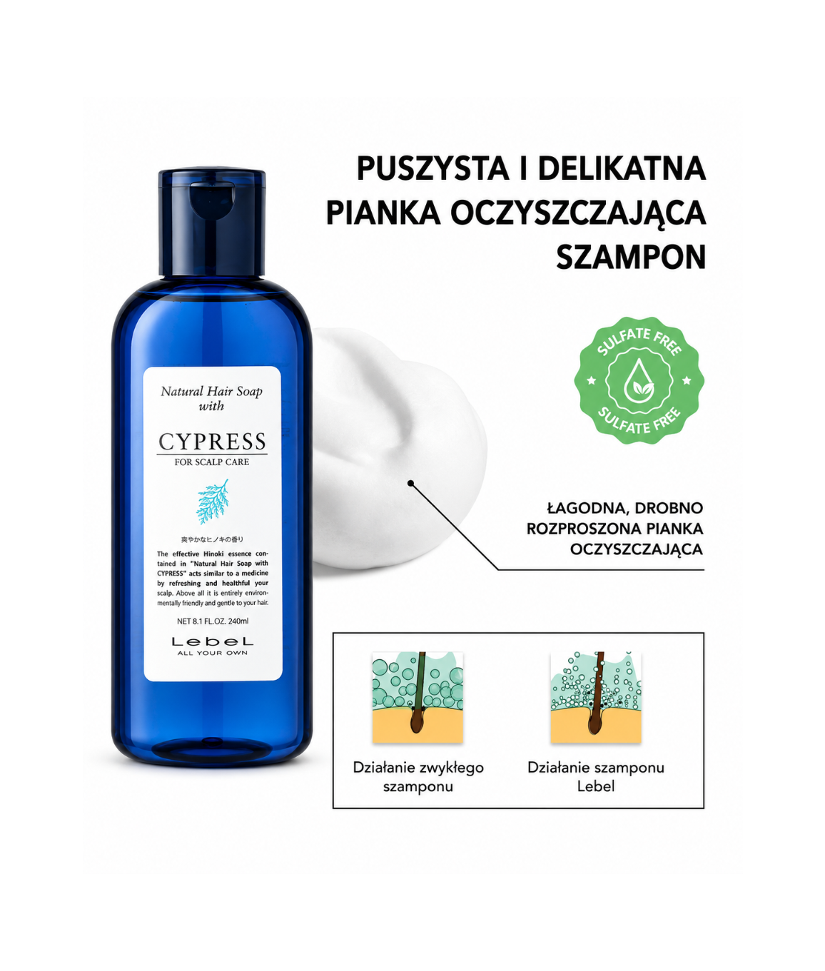 Natural Cypress Shampoo – Delikatny szampon do wrażliwej, suchej skóry głowy i łupieżu suchego*