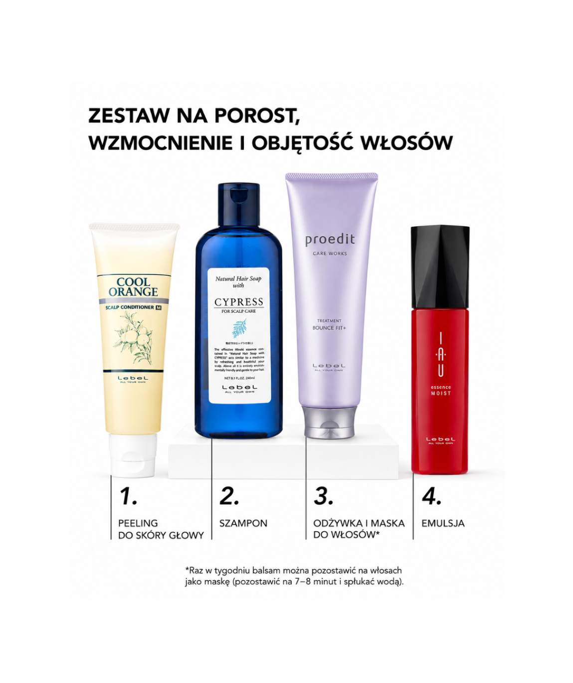 Natural Cypress Shampoo – Delikatny szampon do wrażliwej, suchej skóry głowy i łupieżu suchego*