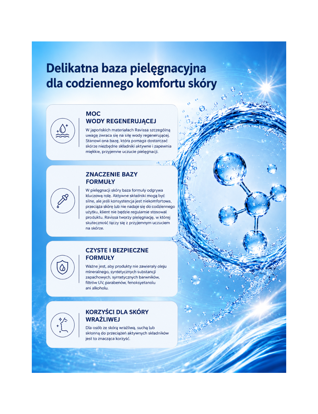 Ravissa Pure Radiance Set - Czysta skóra. Głębokie nawilżenie. Kryształowy blask*