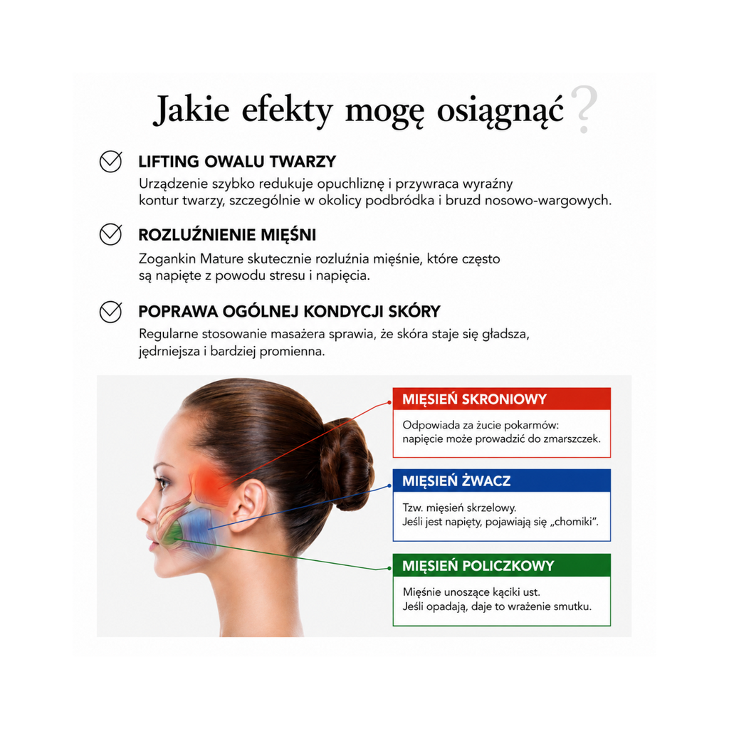EMS Massager Zogankin Mature - EMS Massager*