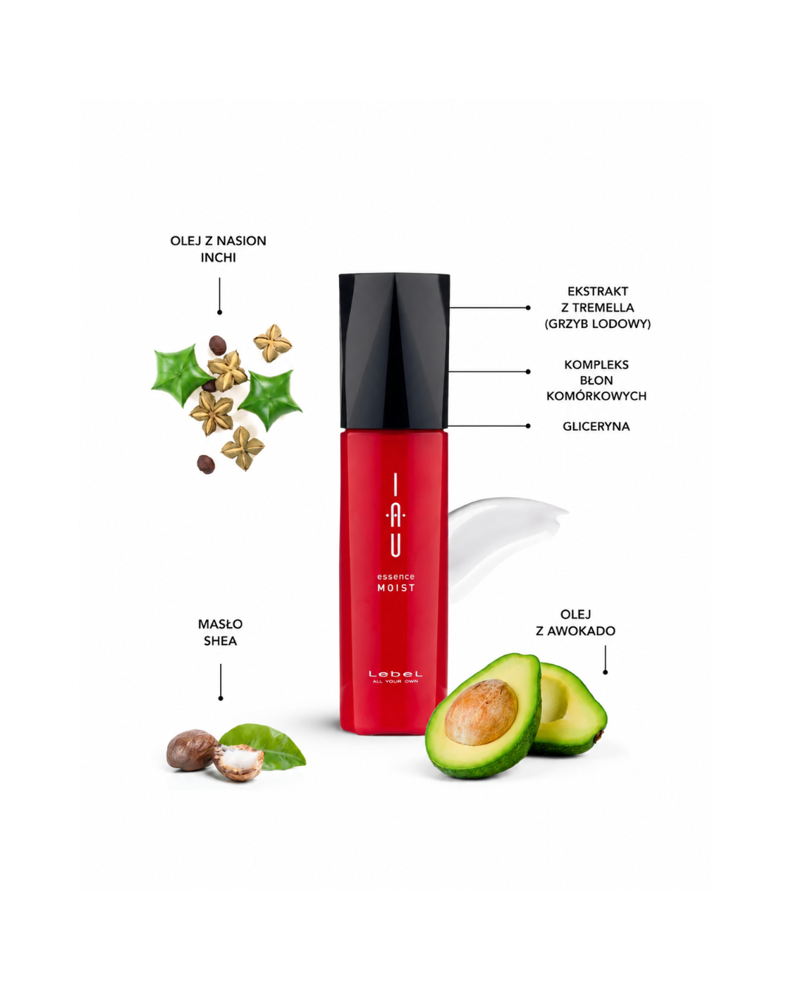 Blond Recovery set - Zestaw do intensywnej regeneracji*