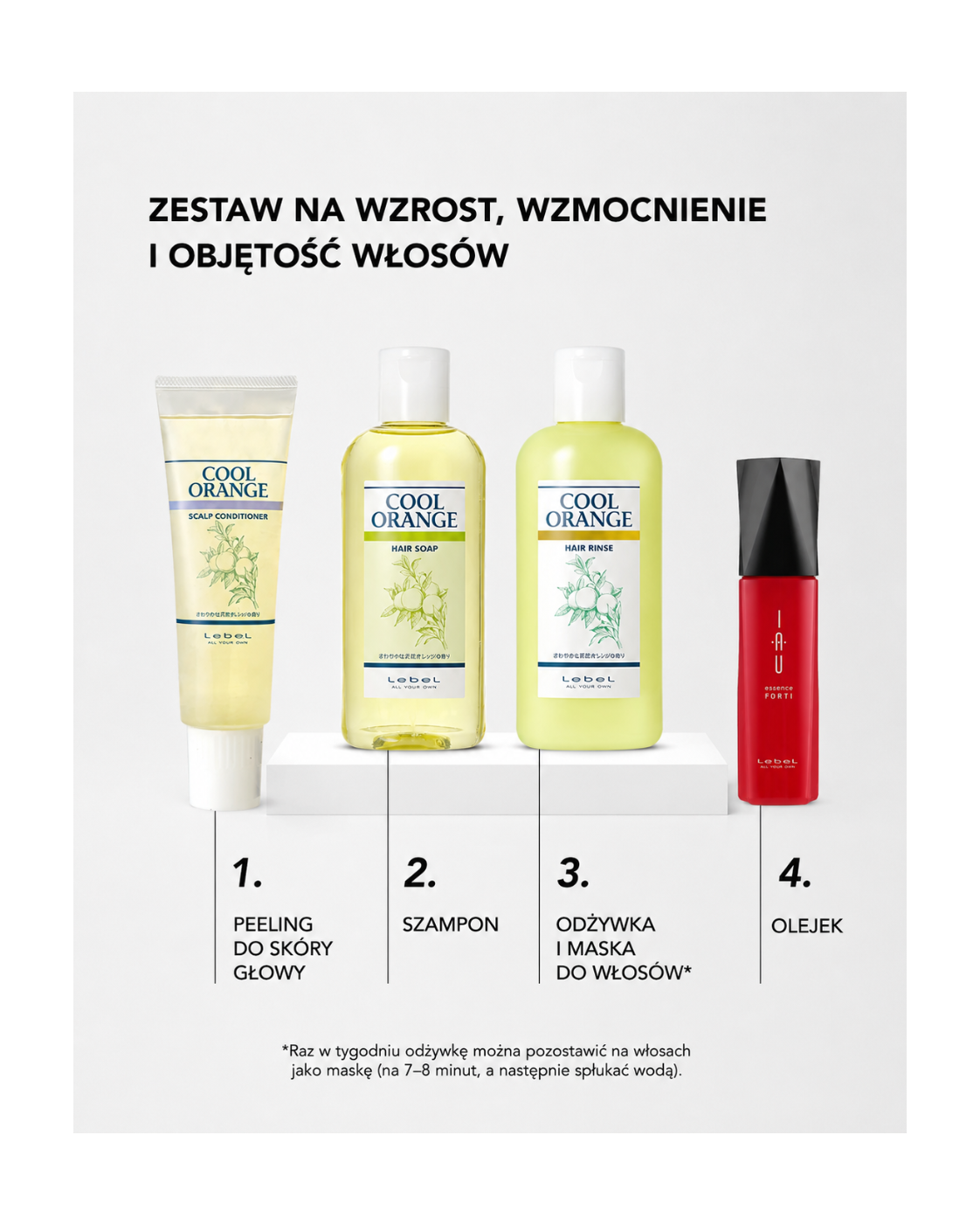Lebel Cool Orange Scalp Conditioner – Peeling do normalnej i przetłuszczającej się skóry głowy*