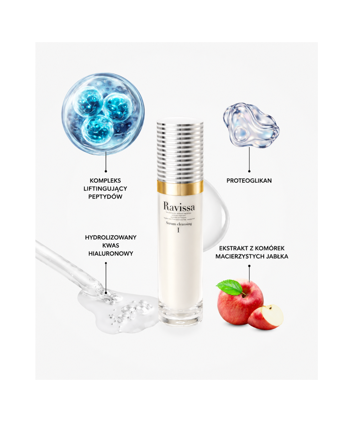 Ravissa Deep Surge Lotion III - Intensywne nawilżenie i regeneracja z kompleksem peptydowym*