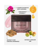 AXXZIA AGTheory Perfect Gel Mask – składniki aktywne: komórki macierzyste róży alpejskiej, stabilizowana witamina C, ekstrakt z kory korkowca amurskiego i ekstrakt z owoców ume