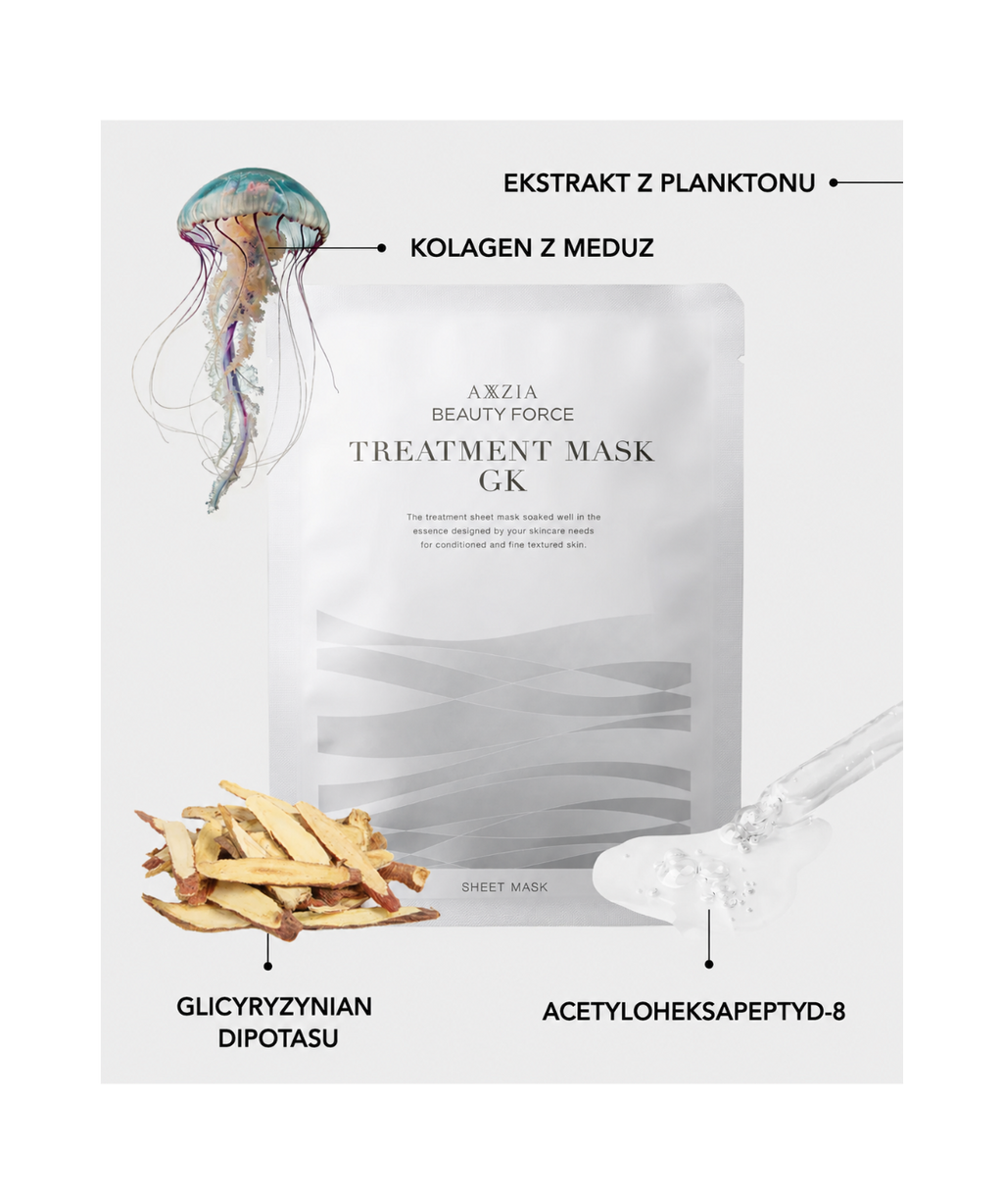 AXXZIA Beauty Force Treatment Mask GK – składniki aktywne: ekstrakt z planktonu, kolagen z meduz, glicyryzynian dipotasu i acetyloheksapeptyd-8, maska w płacie