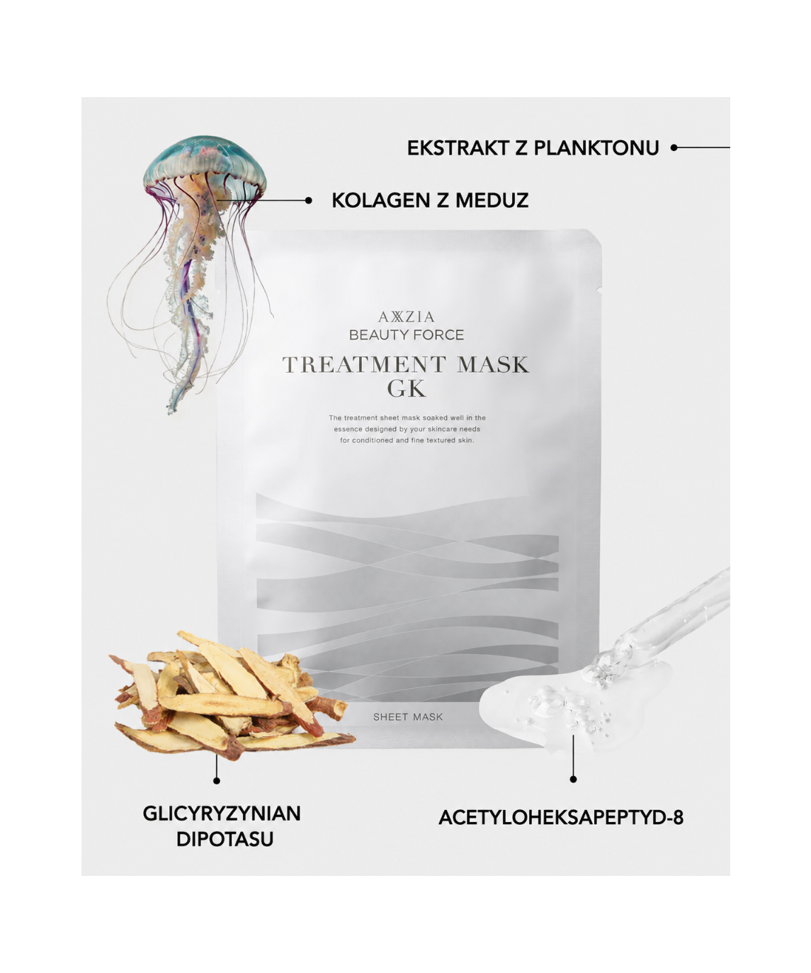 AXXZIA Beauty Force Treatment Mask GK – składniki aktywne: ekstrakt z planktonu, kolagen z meduz, glicyryzynian dipotasu i acetyloheksapeptyd-8, maska w płacie