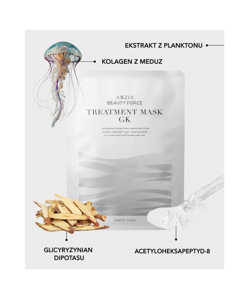 AXXZIA Beauty Force Treatment Mask GK – składniki aktywne: ekstrakt z planktonu, kolagen z meduz, glicyryzynian dipotasu i acetyloheksapeptyd-8, maska w płacie