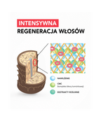 IAU Cell Care 5M - Intensywna maska nawilżająca do włosów*