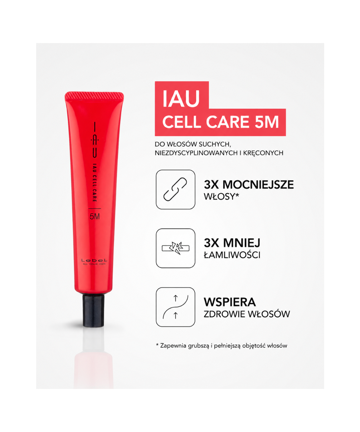 IAU Cell Care 5M - Intensywna maska nawilżająca do włosów*