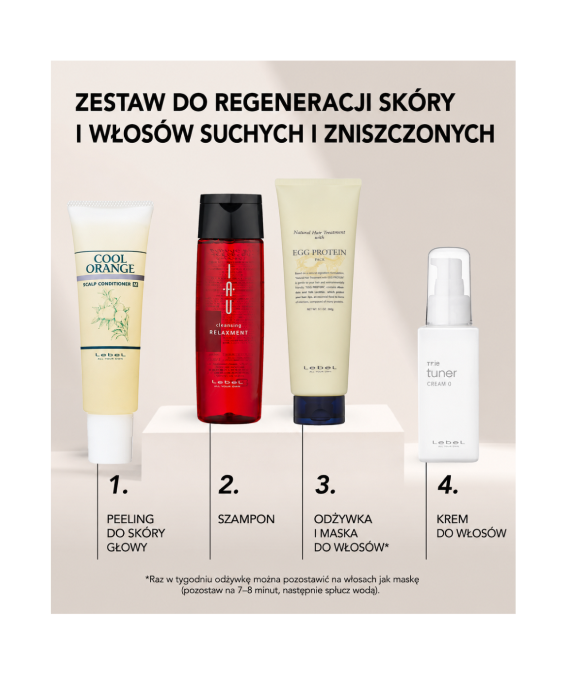 IAU Cleansing Relaxment shampoo - Szampon głęboko nawilżający z relaksującym aromatem*