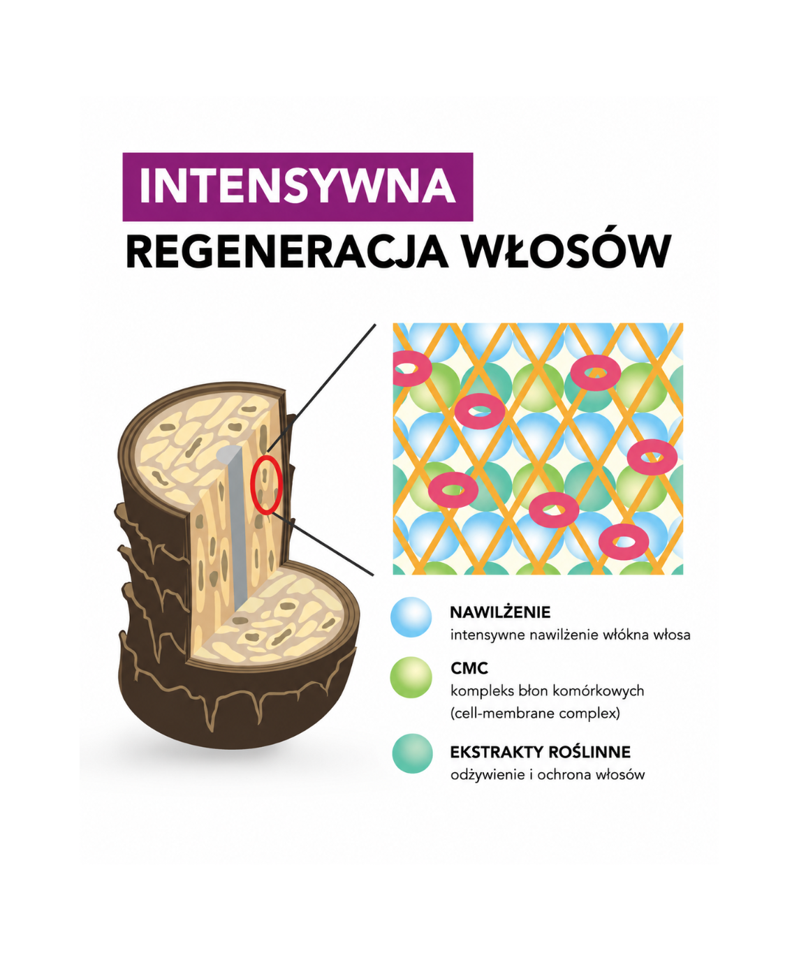 IAU Deep Mask - Maska skoncentrowana z aromaterapią dla niesfornych włosów*
