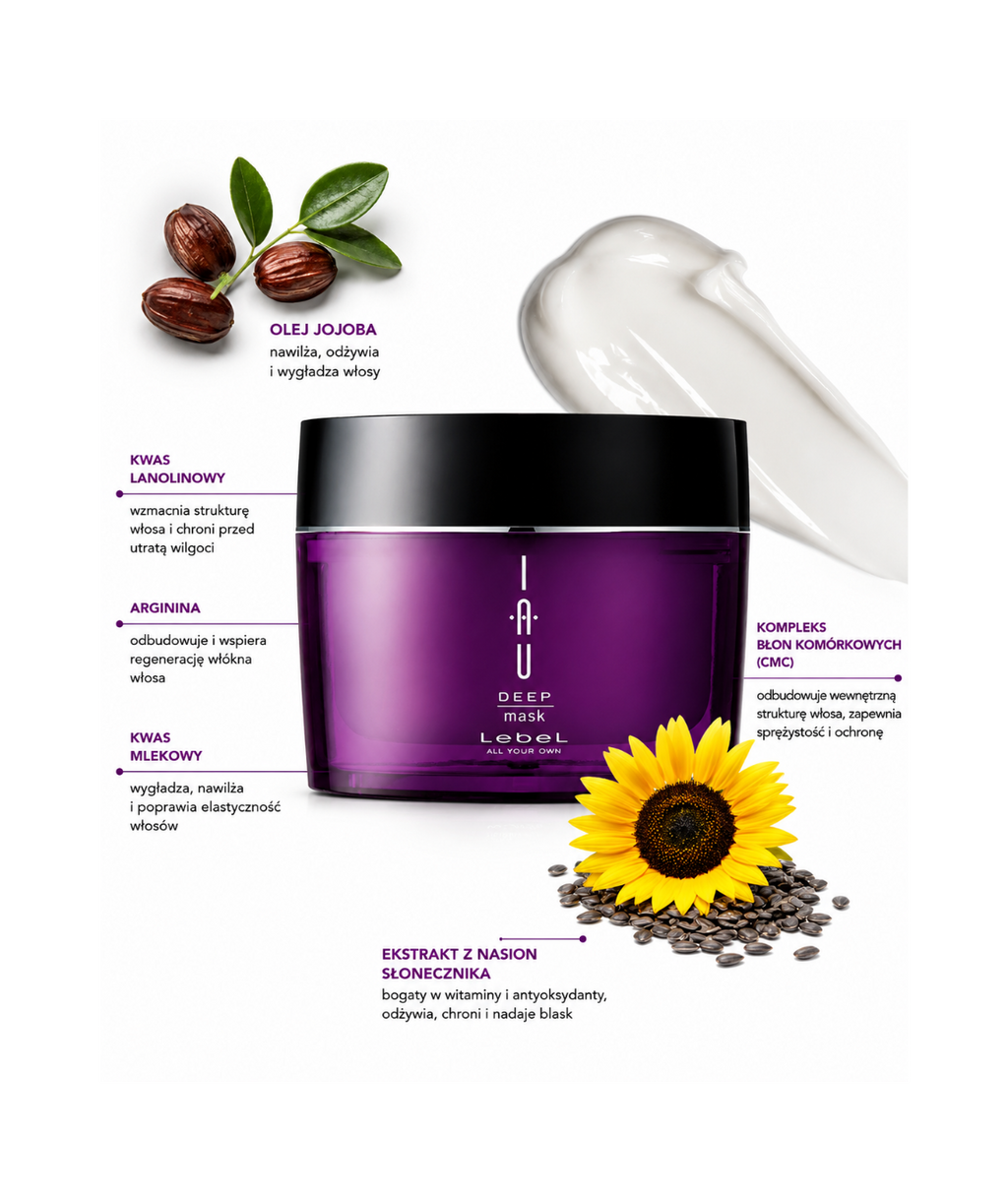 IAU Deep Mask - Maska skoncentrowana z aromaterapią dla niesfornych włosów*
