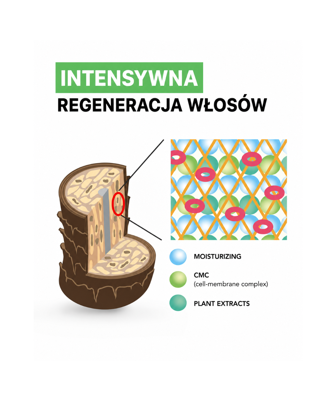 IAU Serum Mask - Skoncentrowana maska aromatyczna*