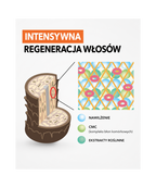 IAU Cleansing Freshment Shampoo - Odświeżający szampon do głębokiego oczyszczania*