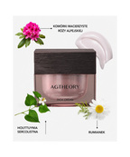 AGTheory Hydration & Renewal Duo - Zaawansowane nawilżenie i odnowa komórkowa dla skóry suchej i zmęczonej*