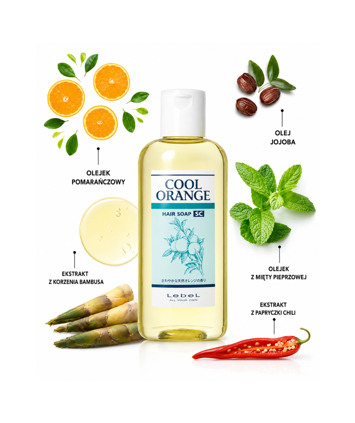 Fresh & Silky set - świeża skóra głowy i intensywna regeneracja włosów*