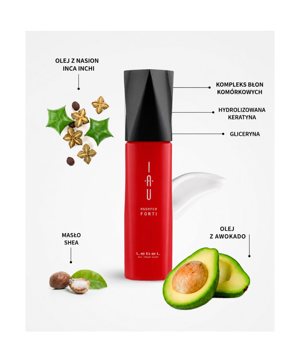 Recovery for fine hair set - Intensywna regeneracja, większa objętość i zdrowy blask*