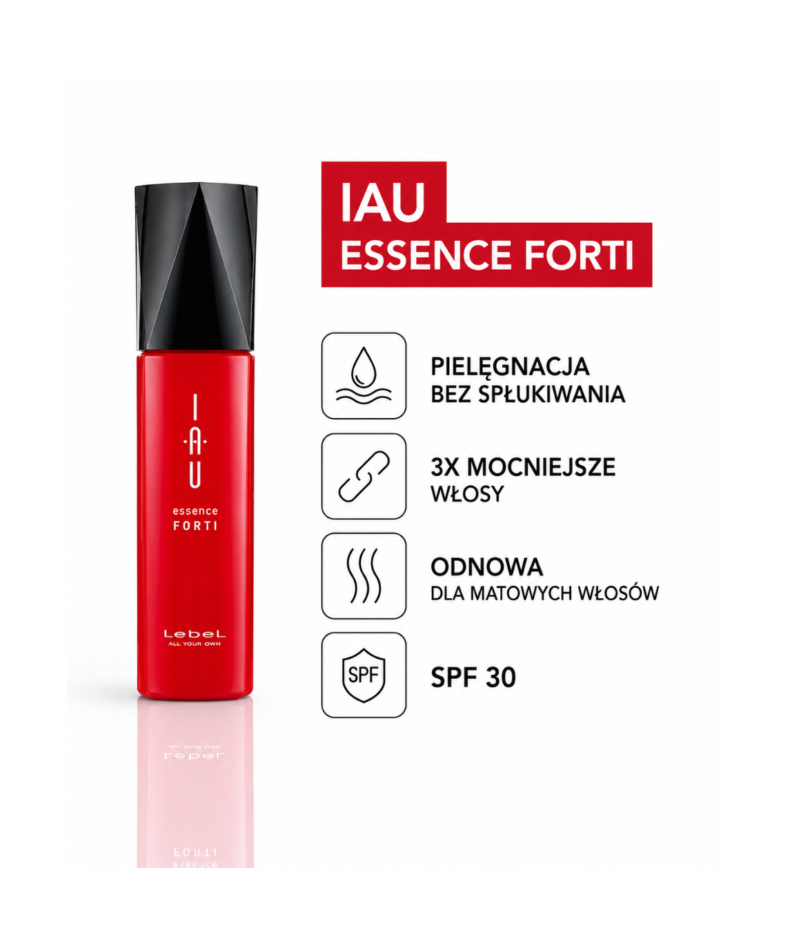 Recovery for fine hair set - Intensywna regeneracja, większa objętość i zdrowy blask*