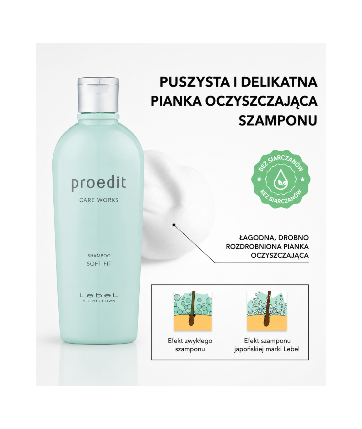 Proedit Soft Fit Hair Shampoo - Delikatny szampon nawilżający do włosów suchych*