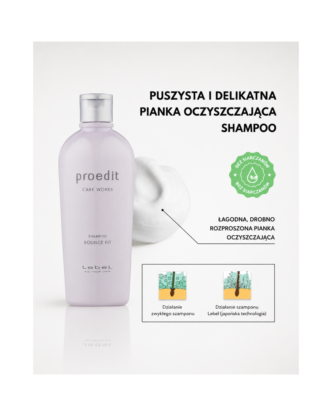 Proedit Bounce Fit Shampoo - Szampon regenerujący do włosów zniszczonych i osłabionych*