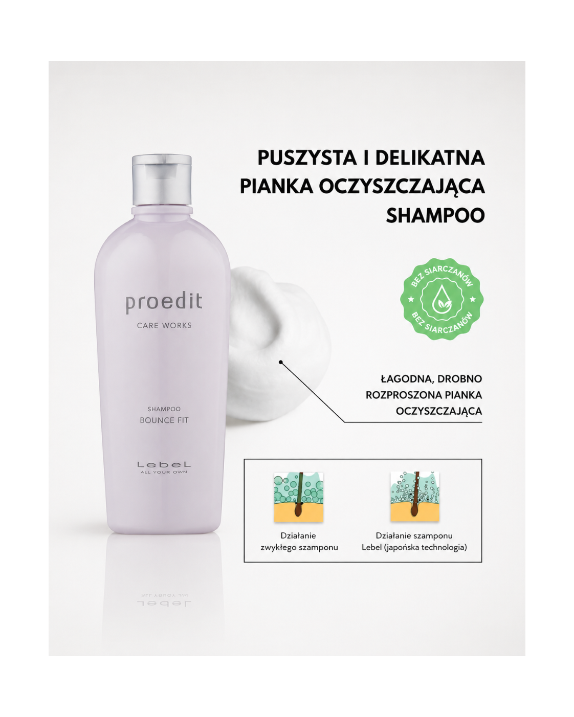 Recovery for fine hair set - Intensywna regeneracja, większa objętość i zdrowy blask*