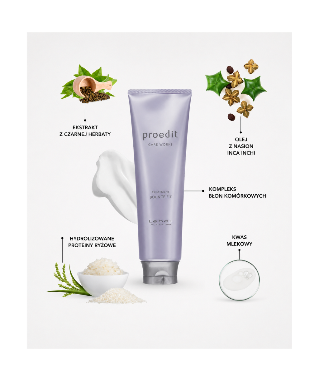 Recovery for fine hair set - Intensywna regeneracja, większa objętość i zdrowy blask*