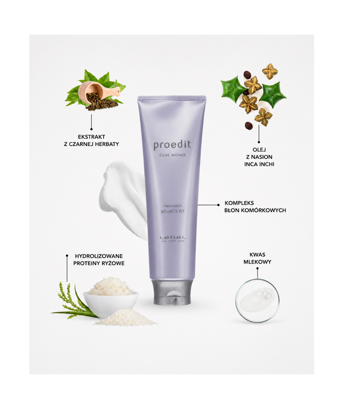 Recovery for fine hair set - Intensywna regeneracja, większa objętość i zdrowy blask*