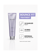 Recovery for fine hair set - Intensywna regeneracja, większa objętość i zdrowy blask*