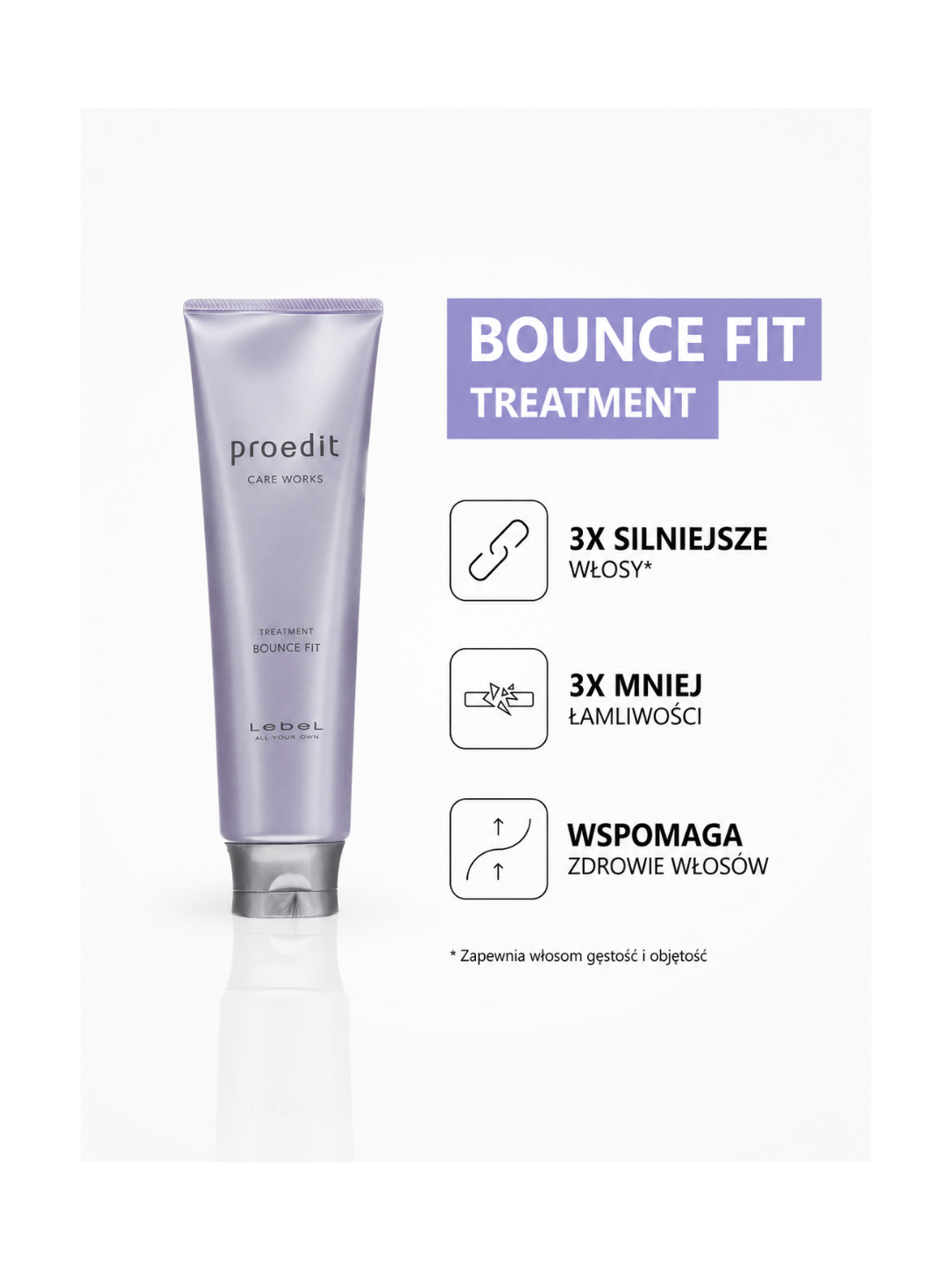Recovery for fine hair set - Intensywna regeneracja, większa objętość i zdrowy blask*