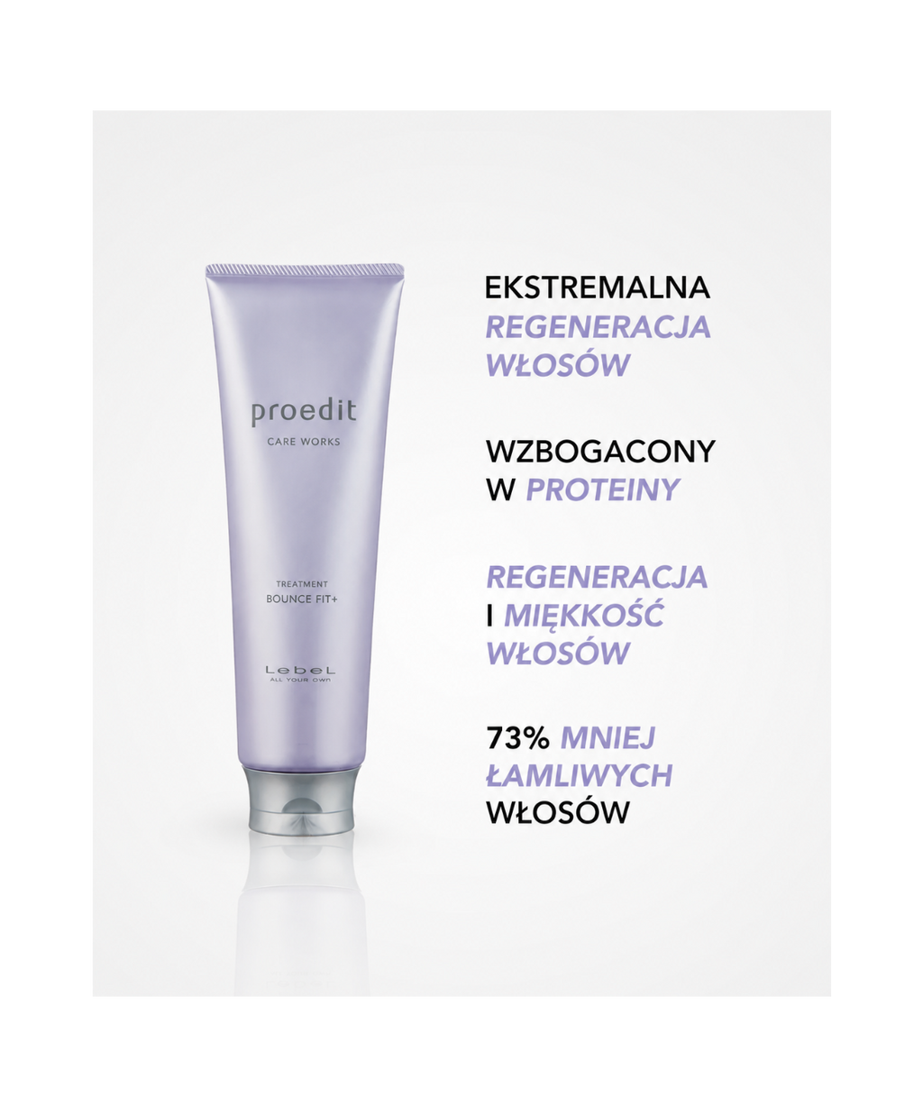 Blond Recovery set - Zestaw do intensywnej regeneracji*