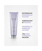 Blond Recovery set - Zestaw do intensywnej regeneracji*
