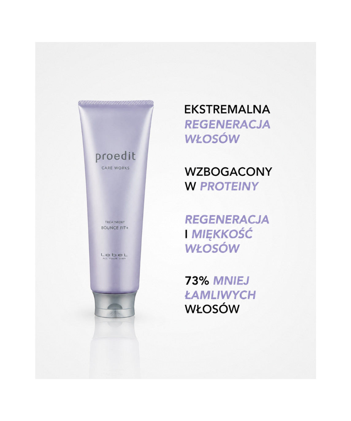 Blond Recovery set - Zestaw do intensywnej regeneracji*