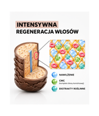 Imprime Premier Repair - Profesjonalny zabieg salonowy do odbudowy włosów*