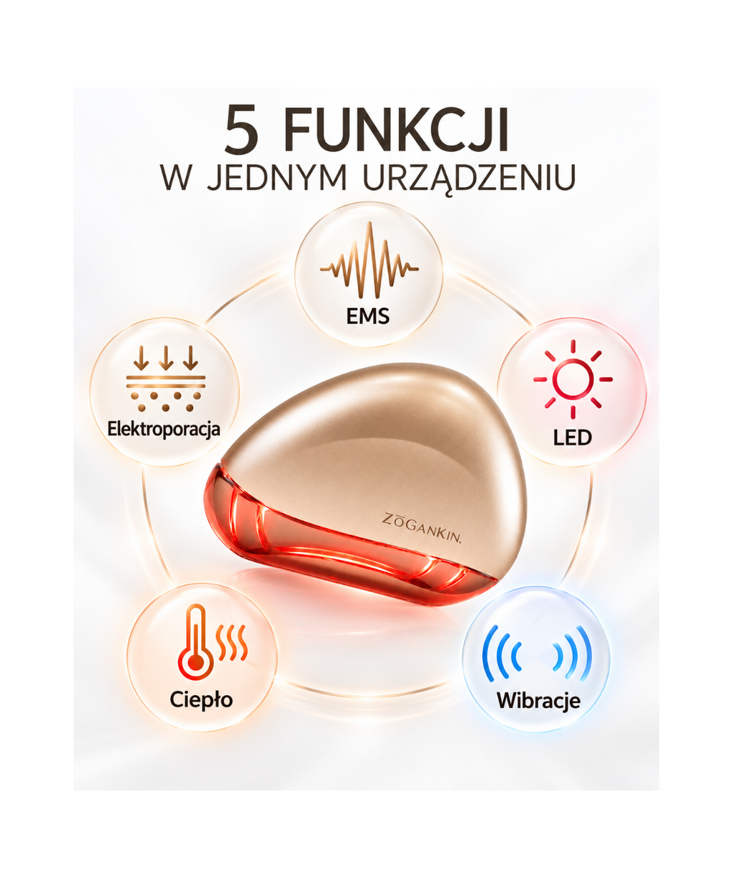 ZOGANKIN OVO – pięć funkcji urządzenia: EMS, elektroporacja, LED, ciepło i wibracje