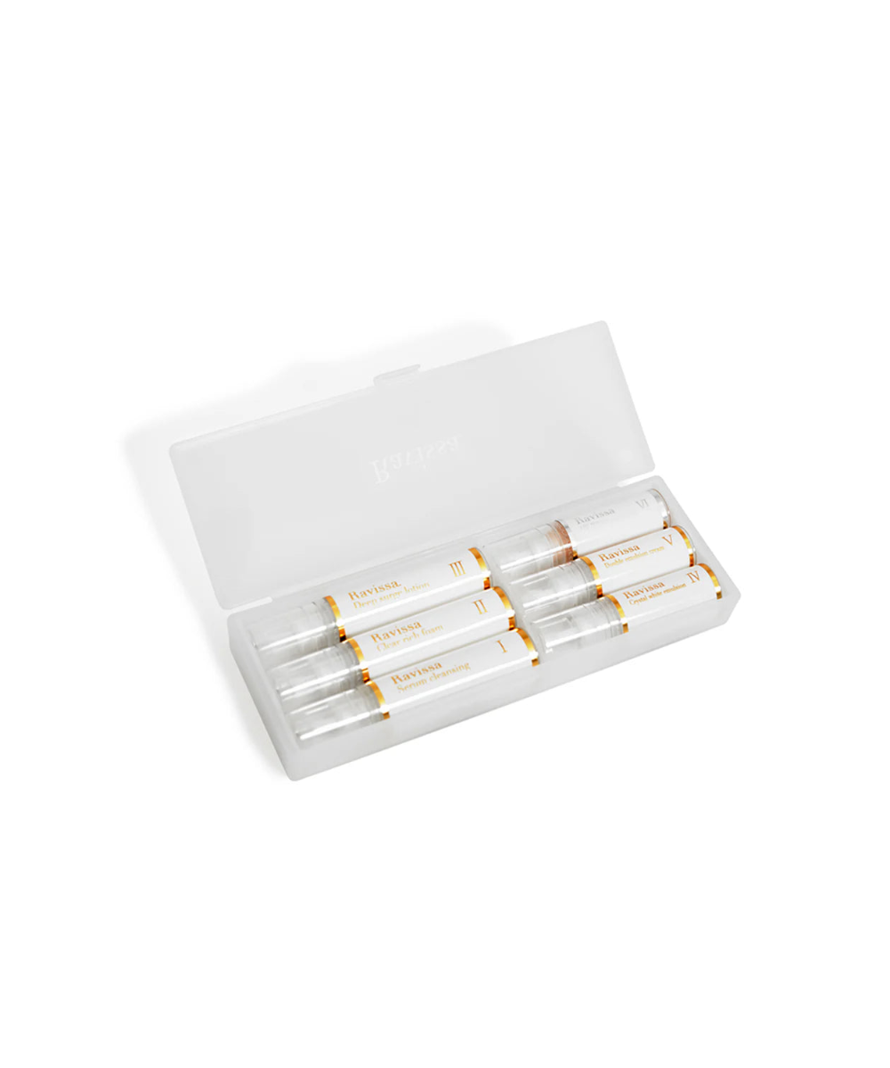 Ravissa Coffret Set - Zestaw kosmetyczny anti-age z peptydami*