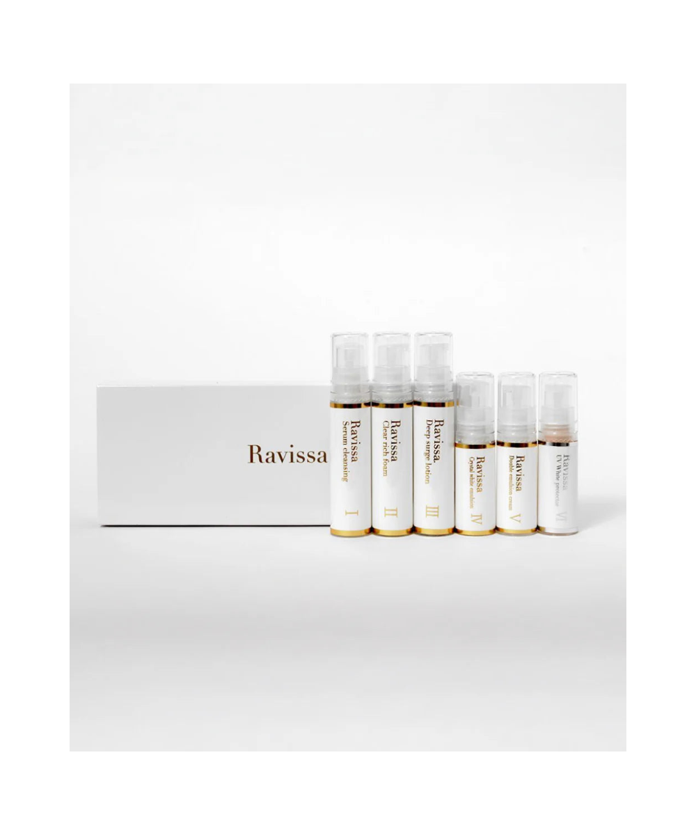 Ravissa Coffret Set - Zestaw kosmetyczny anti-age z peptydami*