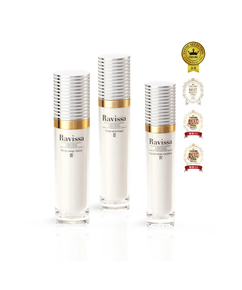 Ravissa Pure Radiance Set - Czysta skóra. Głębokie nawilżenie. Kryształowy blask*
