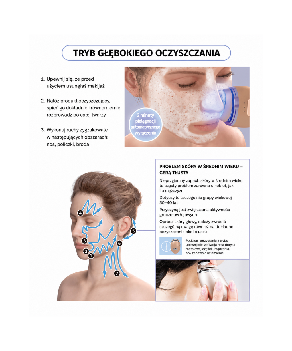Couleur Labo ZoGankin OVO - Urządzenie kosmetologiczne do wielopoziomowego oczyszczania